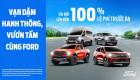 Ford Việt Nam triển khai ưu đãi, hỗ trợ lên đến 100% lệ phí trước bạ trong tháng 3/2026