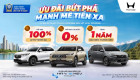 Honda Việt Nam ưu đãi 100% lệ phía trước bạ và lãi suất 0% cho những mẫu xe nào trong tháng 10/2026?