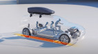 Hyundai phát triển công nghệ tự động nâng hạ gầm thông minh