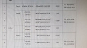 Toyota triệu hồi hơn 30 nghìn xe để khắc phục lỗi