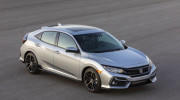 Không còn nhiều đối thủ trong phân khúc, Honda Civic chứng kiến doanh số tăng mạnh