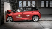 Suzuki Swift 2024 chỉ đạt được 3 sao an toàn của Euro NCAP