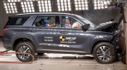Hyundai Palisade là mẫu SUV phổ thông cỡ lớn duy nhất không đạt điểm an toàn tối đa của ANCAP