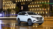 Toyota Việt Nam 