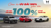 Honda Việt Nam tung ưu đãi lớn: Giảm lệ phí trước bạ cho loạt xe trong tháng 6/2026