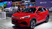 Top 20 hãng xe có doanh thu lớn nhất thế giới năm 2023: Xe Trung Quốc chiếm ưu thế