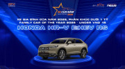 Honda Việt Nam thắng lớn với cú hat-trick tại “Xe của năm 2026”: Riêng Honda HR-V e:HEV RS ẵm 2 giải