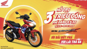 Hỗ trợ phí đăng kí xe Winner X và chương trình khuyến mại “Ưu đãi bứt phá – Vui lái thả ga”