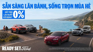Ford Việt Nam hỗ trợ lãi suất 0% cho khách mua Territory và Transit trong tháng 7/2026