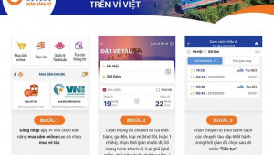 Ra mắt ứng dụng đặt vé tàu trên Ví Việt