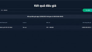 Người trúng đấu giá biển số 51K-86868 rao bán lại với giá hơn 5 tỷ đồng