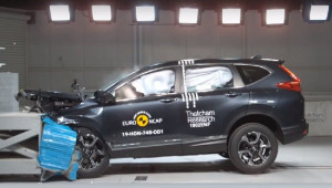 Honda CR-V 2019 vượt mặt Mercedes-Benz G-Class 2019 trong bài đánh giá an toàn của Euro NCAP