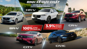 Honda Việt Nam triển khai ưu đãi lên tới hơn 250 triệu đồng cho khách mua xe trong tháng 3