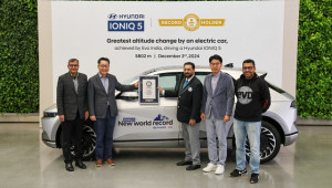 Hyundai Ioniq 5 xác lập kỷ lục thế giới khi đi từ nơi cao nhất đến nơi thấp nhất Ấn Độ