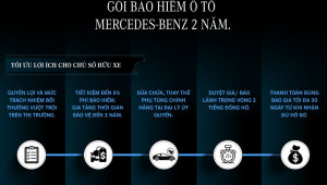 Mercedes-Benz cung cấp gói bảo hiểm ô tô có thời hạn 02 năm đầu tiên có mặt trên thị trường