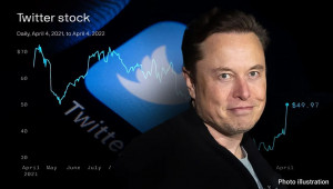 Vốn hoá Tesla “bốc hơi” 126 tỷ USD sau khi Elon Musk quyết định mua lại Twitter