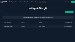 Biển số 30K - 555.55 đã được 