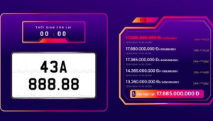 Biển số Đà Nẵng 43A-888.88 được chốt giá gần 18 tỷ đồng