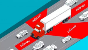 Cẩn trọng với điểm mù ô tô: Nguyên nhân tai nạn và cách phòng tránh