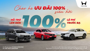 Honda Việt Nam tung ưu đãi lớn: Giảm lệ phí trước bạ cho loạt xe trong tháng 6/2026