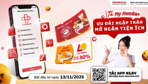 Honda Việt Nam triển khai chương trình “Tải My Honda+ Ưu đãi ngập tràn - Mở ngàn tiện ích”