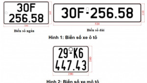 Từ tháng 1/2025, biển số xe sẽ được áp dụng theo quy chuẩn mới