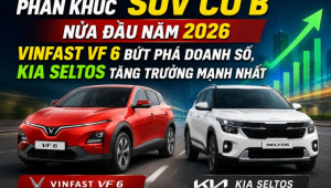 Phân khúc SUV/CUV cỡ B nửa đầu năm 2026: VinFast VF 6 bứt phá doanh số, Kia Seltos tăng trưởng mạnh nhất
